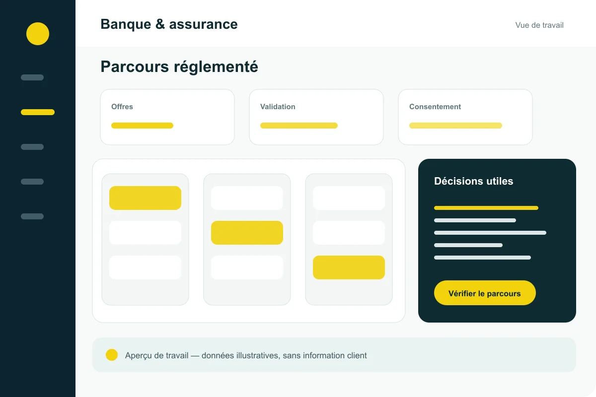 Interface illustrative de la solution Banque & assurance