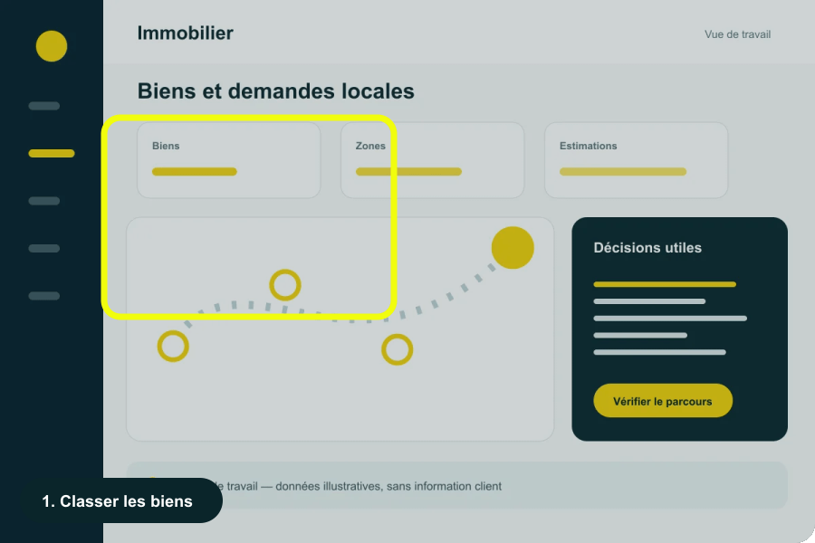 Démonstration animée du parcours Immobilier