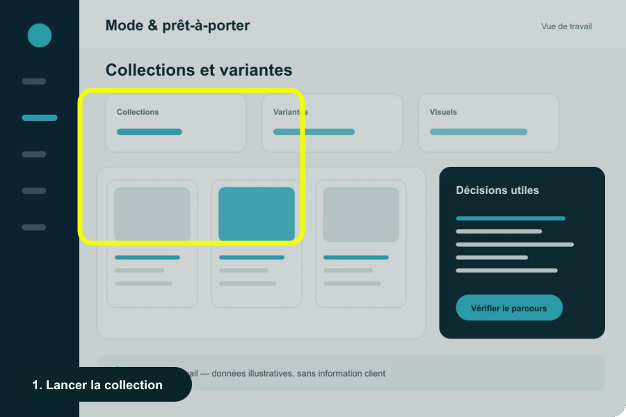 Démonstration animée du parcours Mode & prêt-à-porter