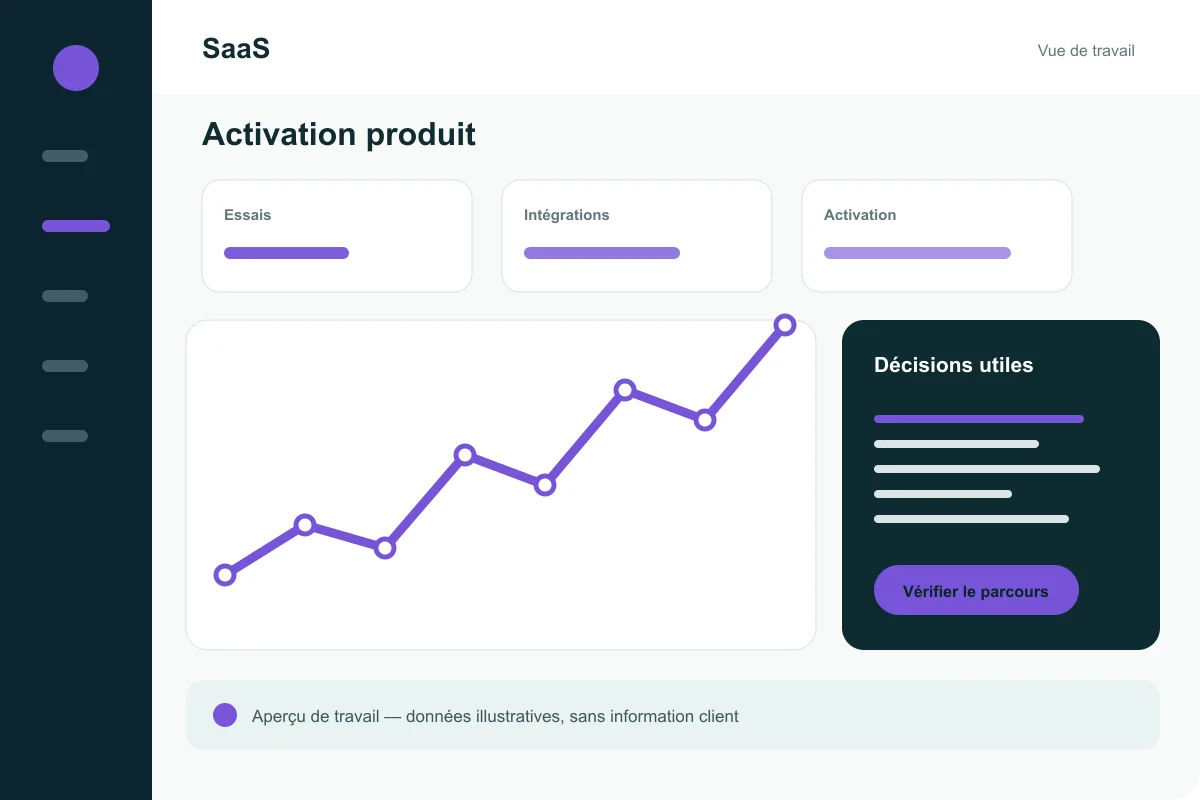 Interface illustrative de la solution SaaS