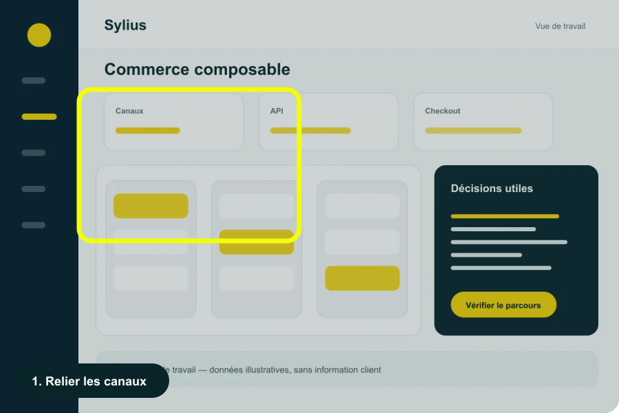 Démonstration animée du parcours Sylius