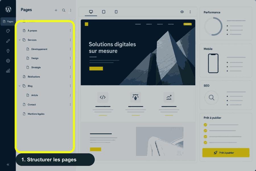Démonstration animée du parcours WordPress